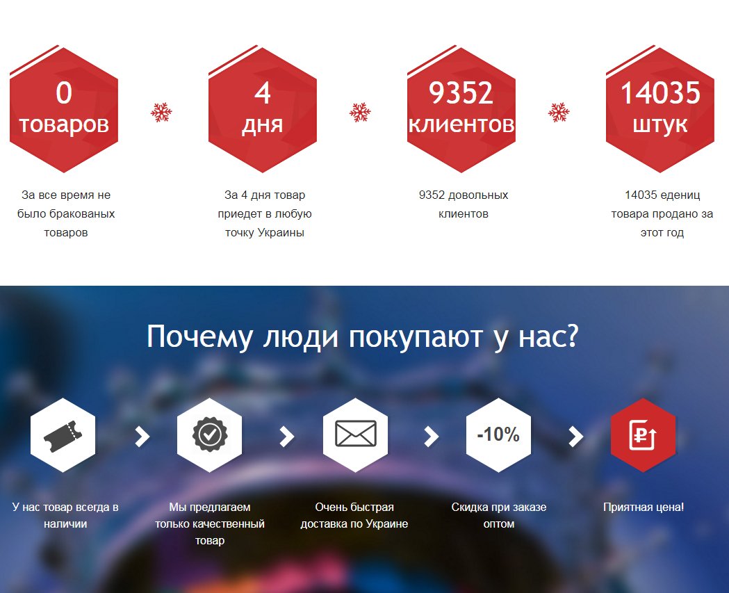 Отзывы о блокираторах